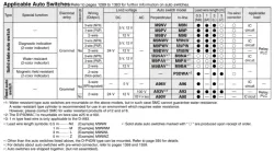MGP-Z Series Compact Guide Cylinder
