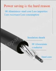 Steel core insulated wire 10KV3.4 thickness*JKLGYJ-300/25