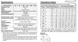 Air Slide Table Double-ported Type MXQ A Series &oslash;6, &oslash;8, &oslash;12, &oslash;16, &oslash;20, &oslash;25