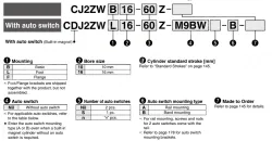Built-in Speed Controller Type Double Acting, Double Rod CJ2ZW Series