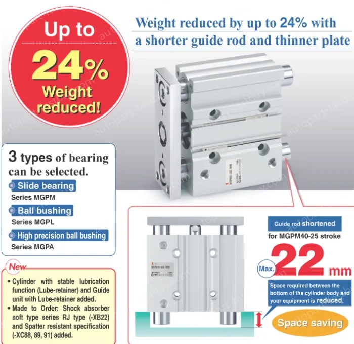 Compact Guide Cylinder MGP Series MGPM100-175Z