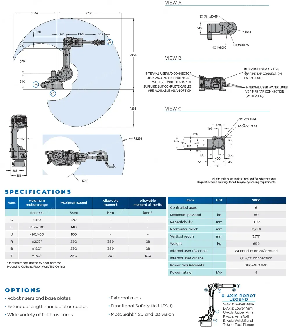 SP80 robot spec diagram