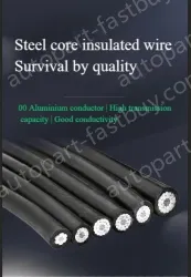 Steel core insulated wire 10KV3.4 thickness*JKLGYJ-185/30