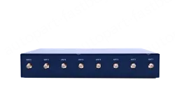 4G/5G aggregation industrial router