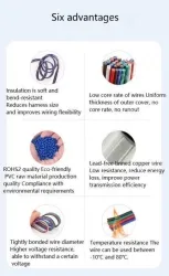 LED light connecting cable 26AWG*2 and (7/0.12TS)