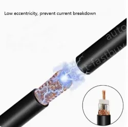 Coaxial cables SYV 50-2-1 Roll