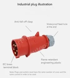 32A5 pole 400V connector