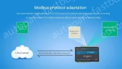 8-Way Ethernet/WIFI Network IO Controller