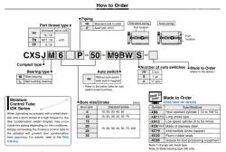 Dual Rod CylinderCompact Type CXSJ Series &oslash;6, &oslash;10, &oslash;15, &oslash;20, &oslash;25, &oslash;32