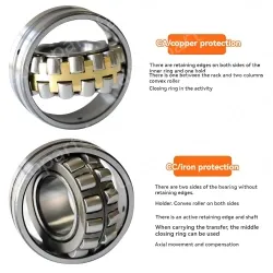 22324【CA】*Outer diameter (mm) : 260