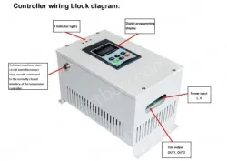 Single-phase 3KW(Half-bridge Controller)