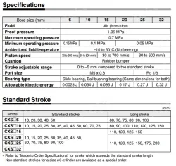 Dual Rod Cylinder Basic Type CXS Series CXSM10-60