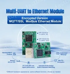 Dual-serial/triple-serial Ethernet module