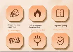 Australia Master switch 3-plug Full length 5m