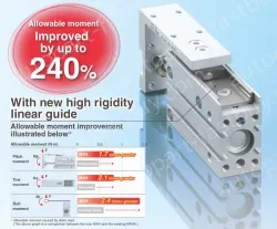 Compact Slide MXH Series &oslash;6, &oslash;10, &oslash;16, &oslash;20MXH16-30Z