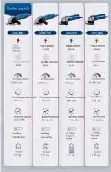 800W new cost-effective high-power all-round package