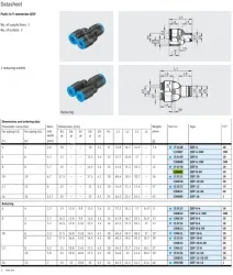 Push-in fitting QSY-8-50(FESTO)