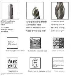 Four-pit 1 series drill bit set (5pcs)