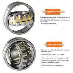 22306【CA】*Outer diameter (mm) : 72