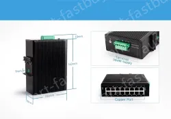 16 Port Ethernet Switches Unmanaged Switches