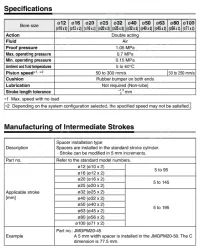 Dual Rod Cylinder JMGP Series &oslash;12, &oslash;16, &oslash;20, &oslash;25, &oslash;32, &oslash;40, &oslash;50, &oslash;63, &oslash;80, &oslash;100