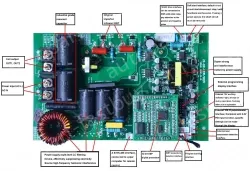 Single-phase Digital 3KW(Half-bridge control board)