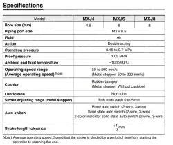 Air Slide Table MXJ Series MXJ8-5
