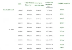 Transformer Cable 8AWG Brown