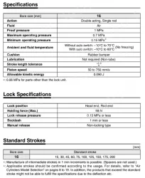 With End Lock CBJ2 Series ø16
