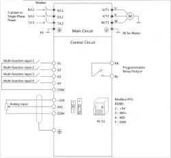 CV20-4T-0015G 3.7A 1.5KW