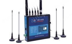 USR private protocol