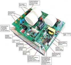 Three-phase 10KW(Half-bridge control board)