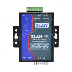 Storage-oriented Modbus gateways