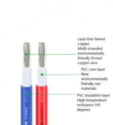 Transformer Cable 20AWG Blue