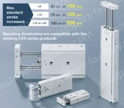 Dual Rod Cylinder Basic Type CXS2 Series &oslash;6, &oslash;10, &oslash;16, &oslash;20, &oslash;25, &oslash;32