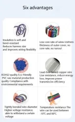 LED light connecting cable 26AWG*10 and (7/0.12TS)