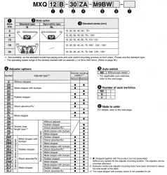 Air Slide Table Double-ported Type MXQ B Series &oslash;6, &oslash;8, &oslash;12, &oslash;16, &oslash;20MXQ12B-50Z